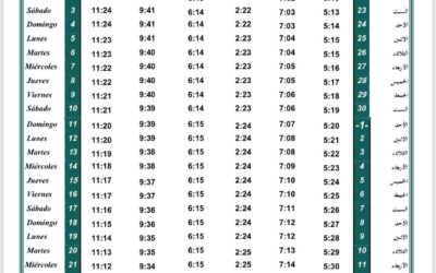 Horario oraciones de julio 2021