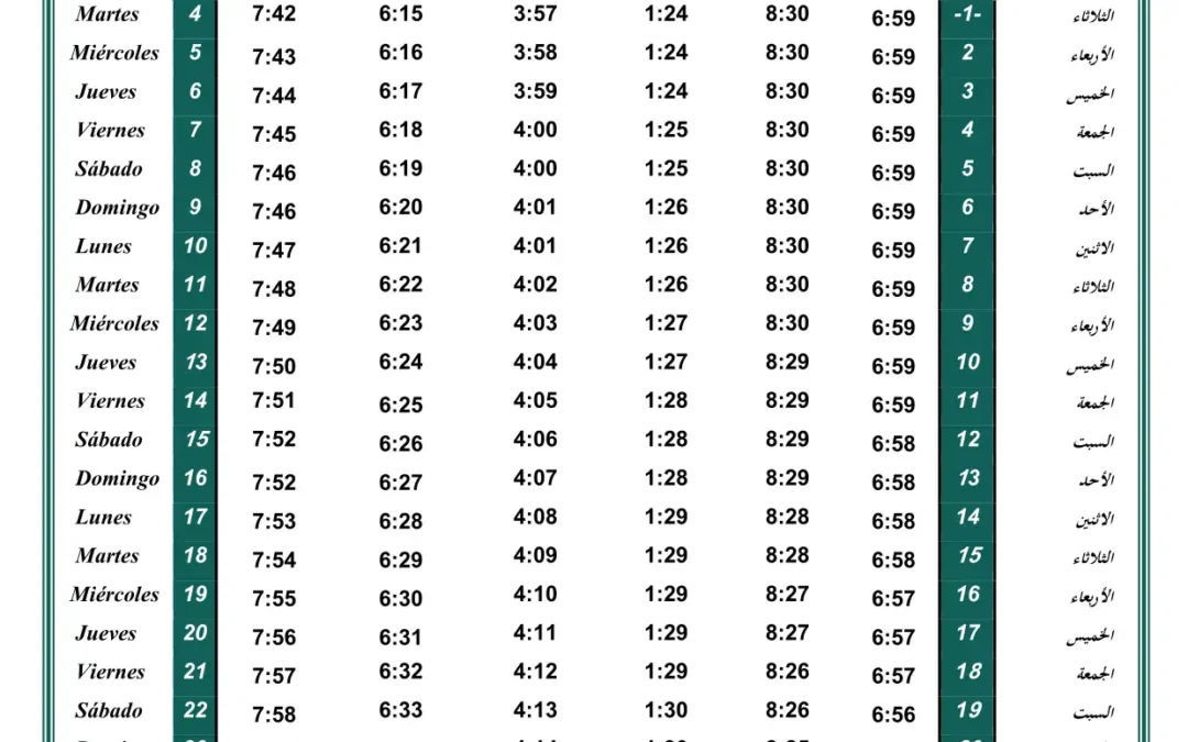 Horario oraciones de enero 2022