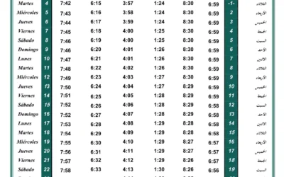 Horario oraciones de enero 2022