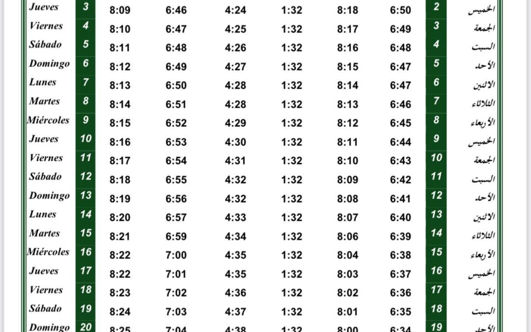 Horario oraciones de febrero 2022