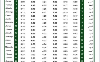 Horario oraciones de febrero 2022