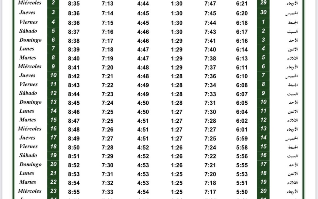 Horario oraciones de marzo 2022