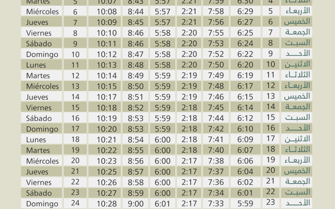 Horario oraciones de abril-mayo 2022