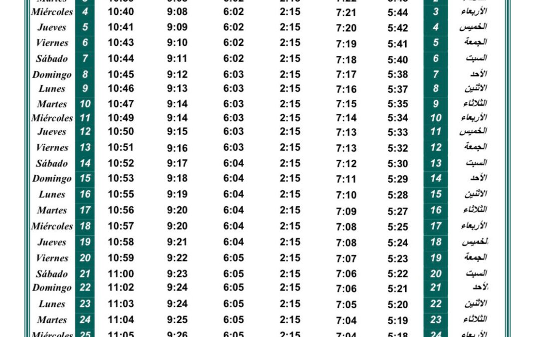 Horario oraciones de mayo 2022