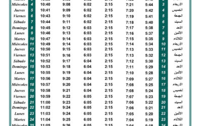 Horario oraciones de mayo 2022