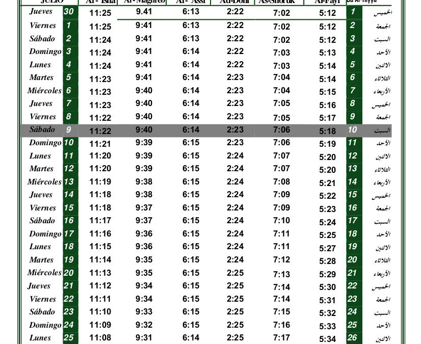 Horario oraciones de julio 2022