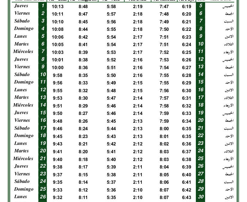 Horario oraciones de octubre 2022