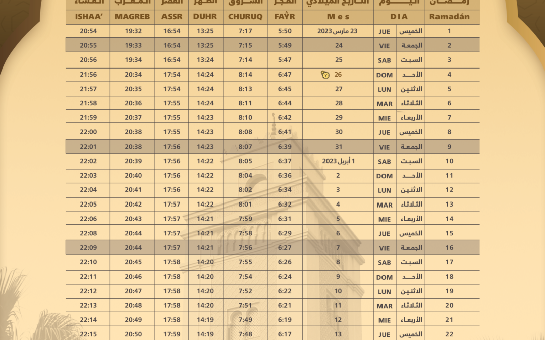 Calendario de horario del mes Ramadán 1444 / 2023 Malaga