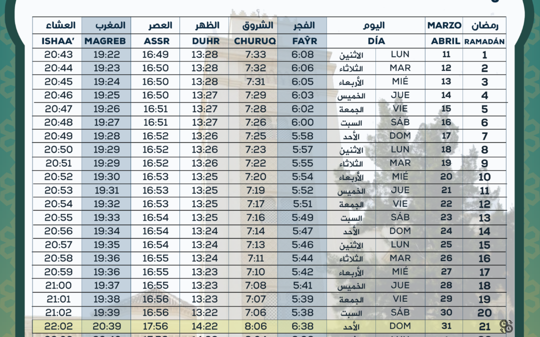 Calendario de horario del mes de Ramadán 1445 / 2024  de Malaga