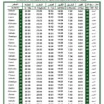 Horario de oración | Agosto 2026